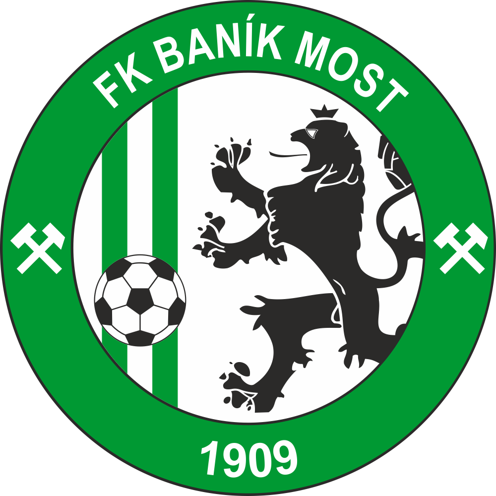 FK Baník Most