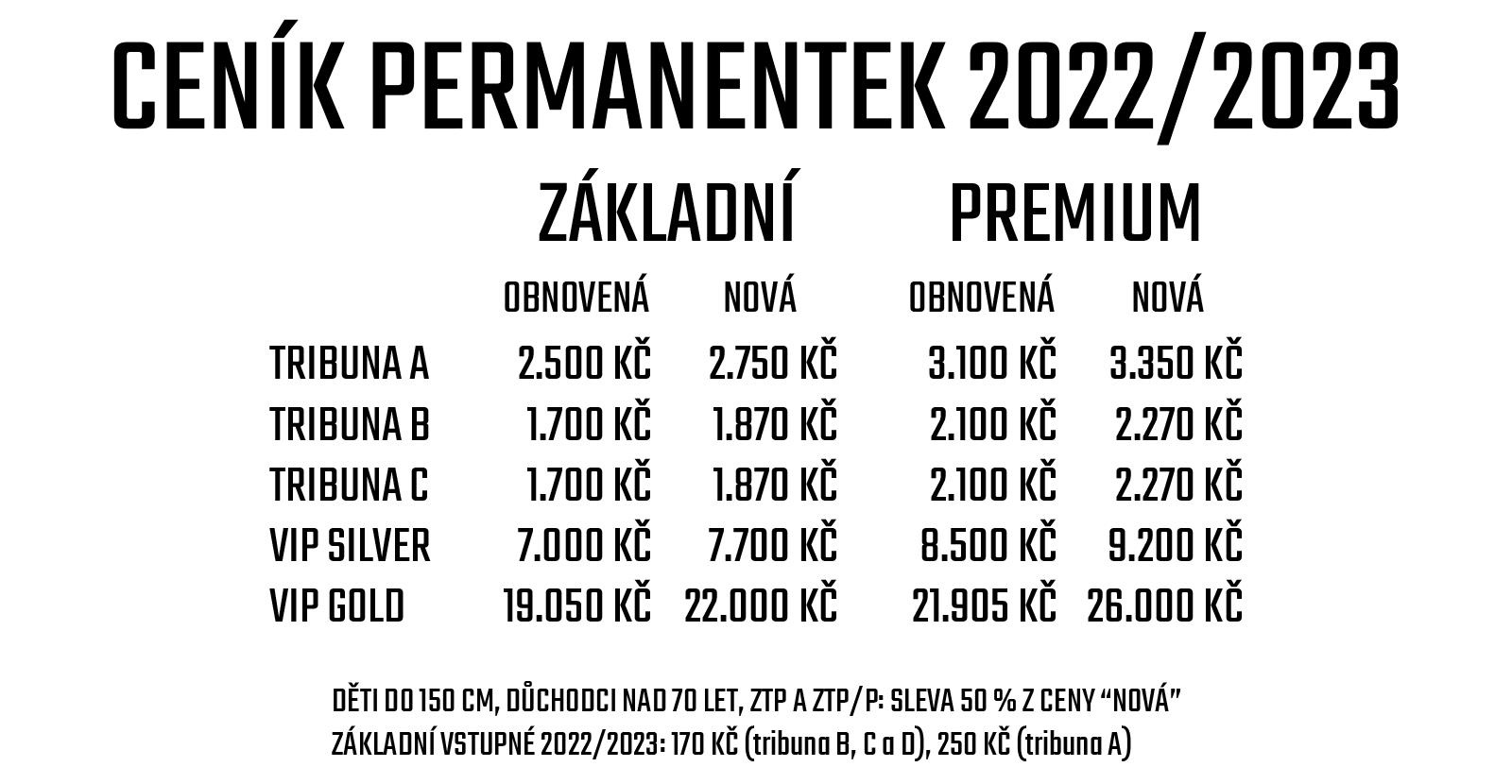 Ceník jarních permanentek 2021/2022